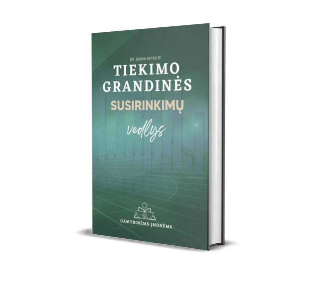 Tiekimo grandinė